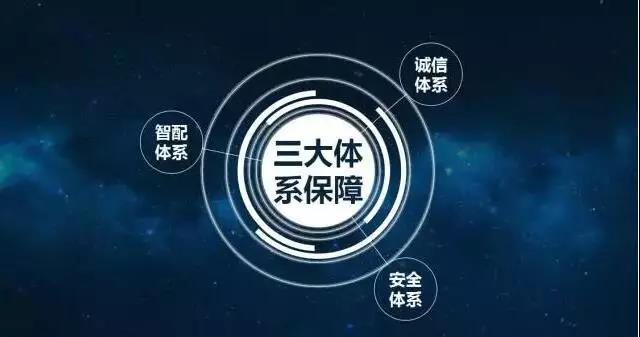 網(wǎng)絡(luò)貨運平臺的拉力賽，誰贏得物流市場頭籌